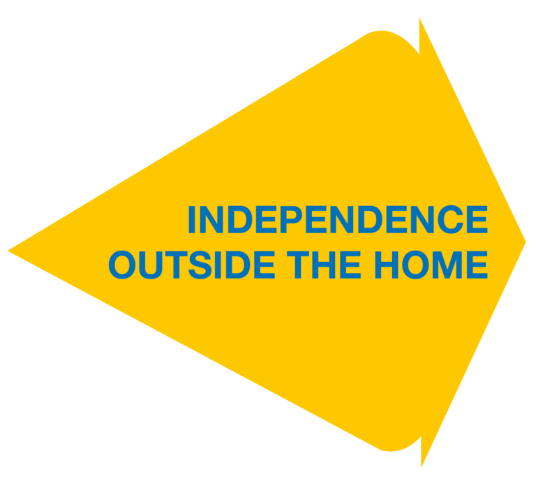Yellow-loz-independence-768x686